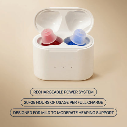 Rechargeable Invisible CIC Hearing Aid