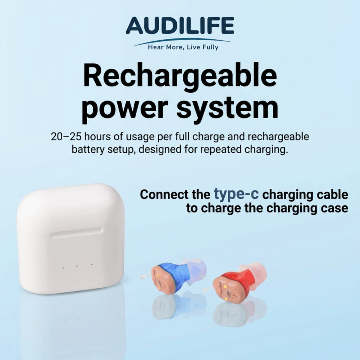 Rechargeable Invisible CIC Hearing Aid